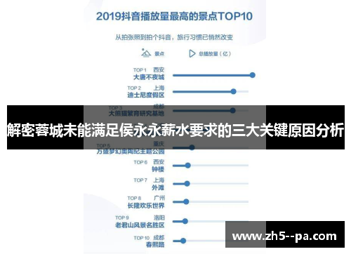 解密蓉城未能满足侯永永薪水要求的三大关键原因分析