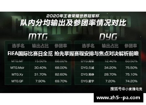 FIFA国际比赛日全览 抢先掌握赛程安排与焦点对决解析前瞻