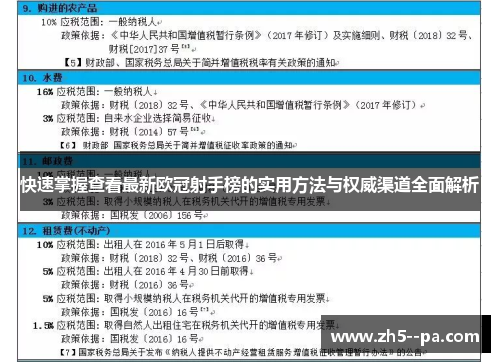 快速掌握查看最新欧冠射手榜的实用方法与权威渠道全面解析