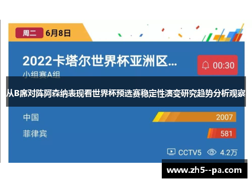 从B席对阵阿森纳表现看世界杯预选赛稳定性演变研究趋势分析观察