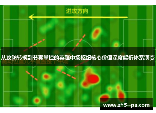 从攻防转换到节奏掌控的英超中场枢纽核心价值深度解析体系演变 从攻防转换到节奏掌控的英超中场枢纽核心价值深度解析体系演变