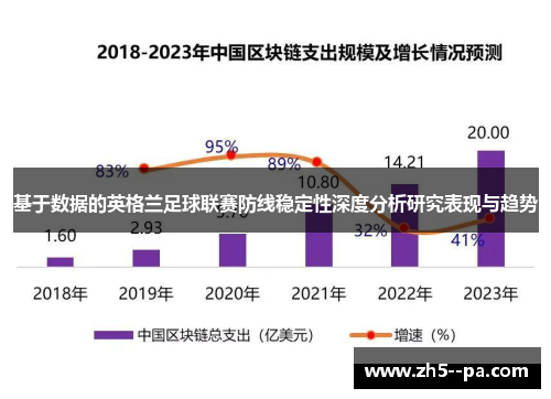 基于数据的英格兰足球联赛防线稳定性深度分析研究表现与趋势
