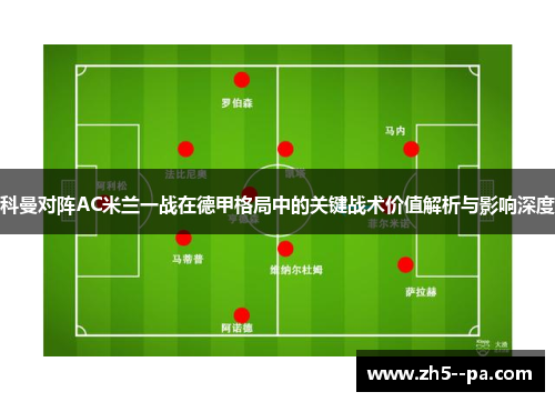科曼对阵AC米兰一战在德甲格局中的关键战术价值解析与影响深度 科曼对阵AC米兰一战在德甲格局中的关键战术价值解析与影响深度
